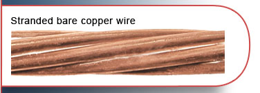 Copper Wire