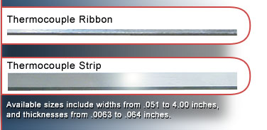 Ribbond and Strip